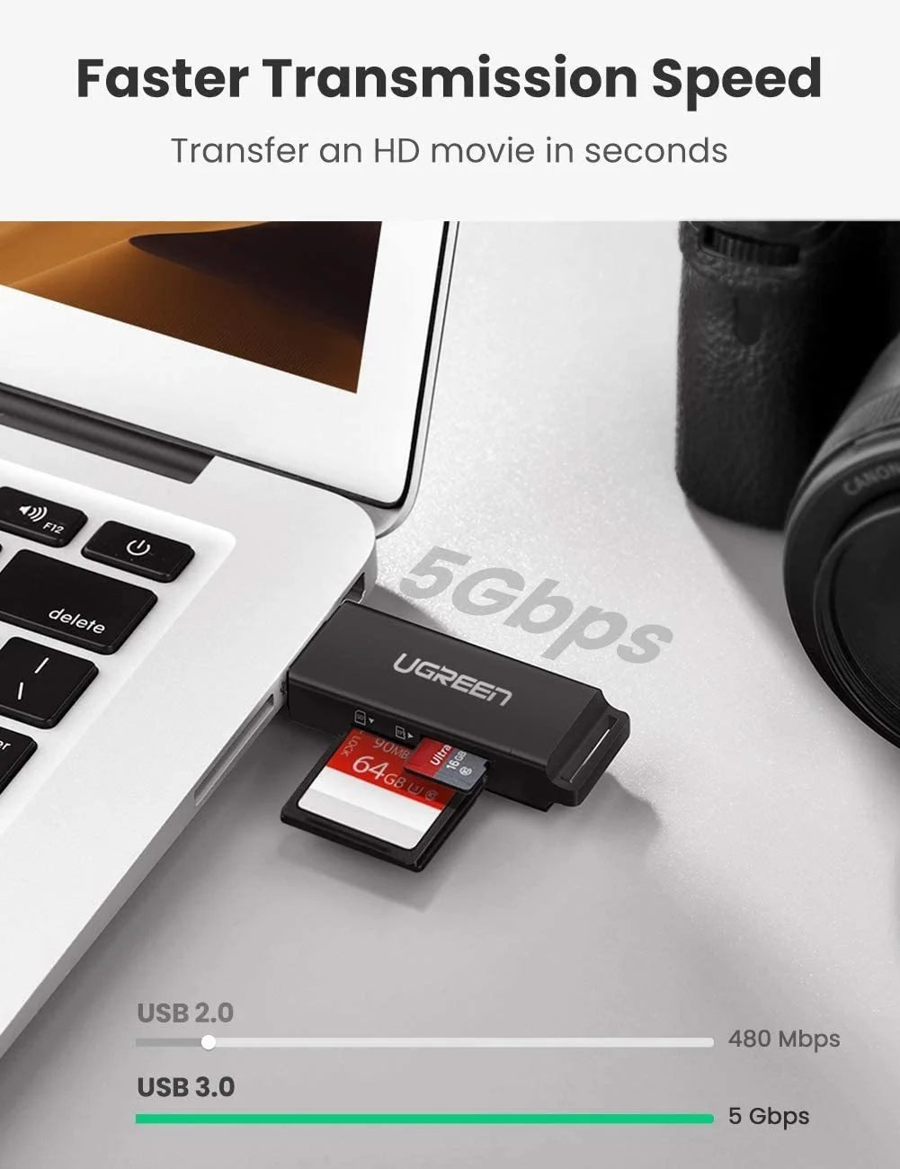 UGREEN CM104 SD / microSD USB 3.0 memóriakártya-olvasó (fekete)
